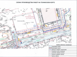 Схема строительства спорткомплекса